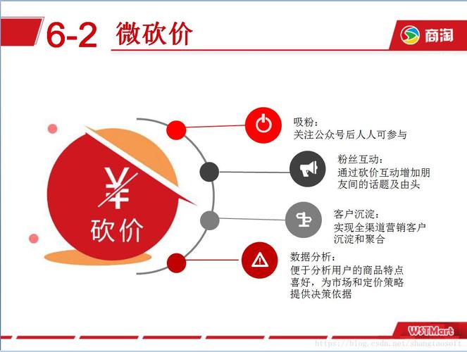 深圳商淘软件多用户商城系统助您轻松搭建b2b2c商城