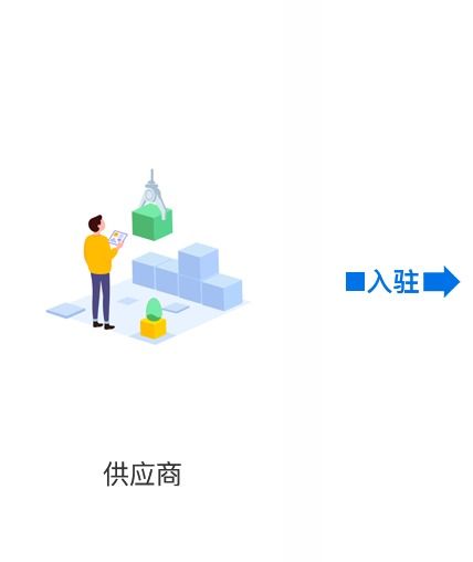 成都多用户商城开发 B2B2C多商户系统