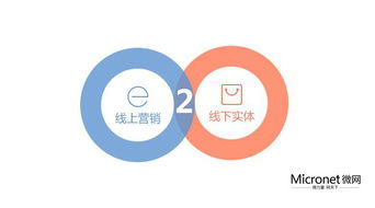 o2o商城如何吸引新用户