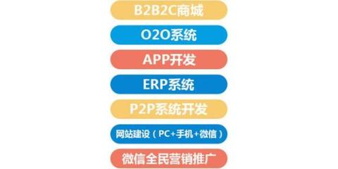 2018杭州数字币场外交易所平台开发