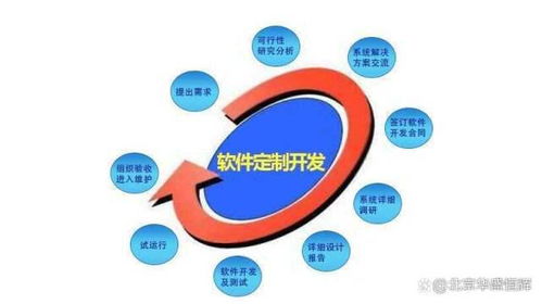 智慧工厂如何设计,智能化工厂管理系统软件整体解决方案