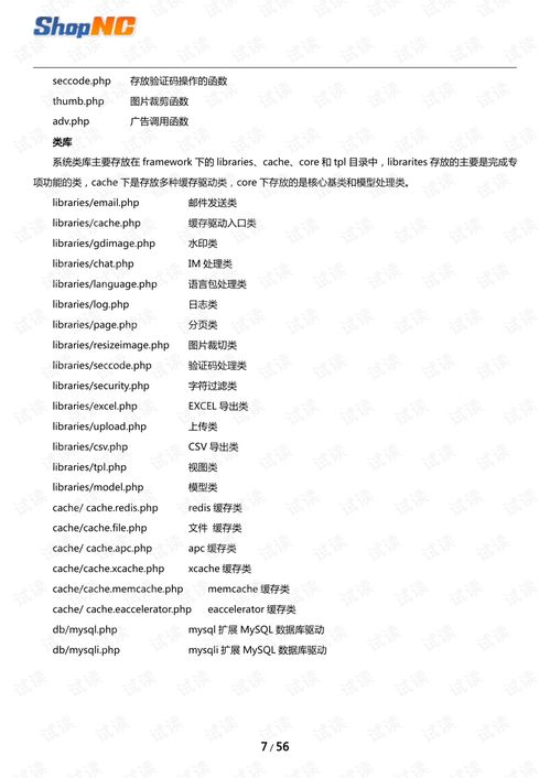 shopnc b2b2c 商城开发手册