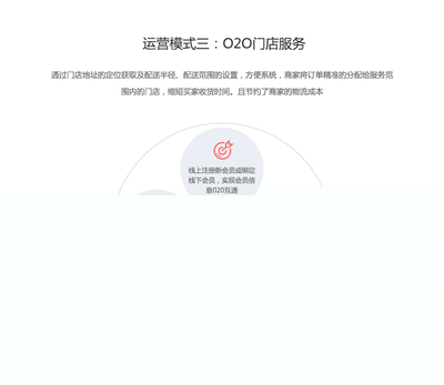 电商系统定制开发-B2B2C多商户商城系统、购物网站建设