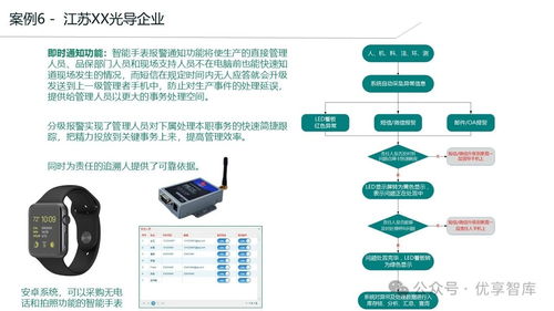 数字化智能工厂系统总体架构 mes生产执行系统解决方案 ppt