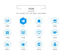 b2b2c商城系统服务好的商家